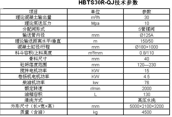 混凝土搅拌输送泵